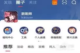 ���״�����ô������ϷȦ��