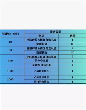 2025�������忪�ڽ���ʲô� �������忪�ڽڷ���Ƥ��2025