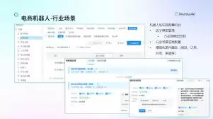 ƴ�����Ʒ�����ʾ�쳣��ν��