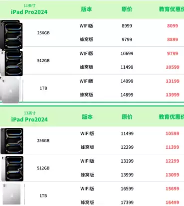 ƻ����У��2025ʲôʱ��ʼ�ͽ��� ƻ����У���͹����ܵ�����