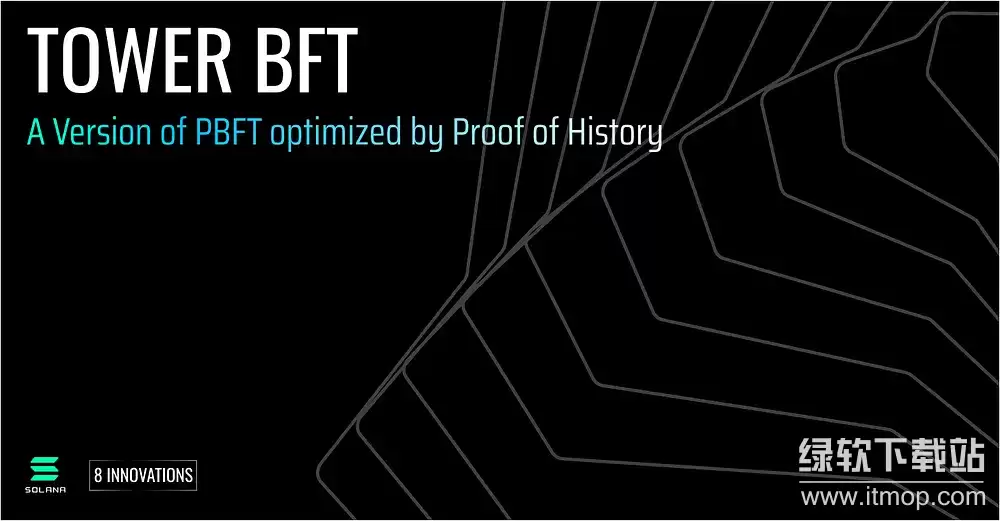 ʲô��Solana��Tower BFT��������������繲ʶЧ�ʣ�