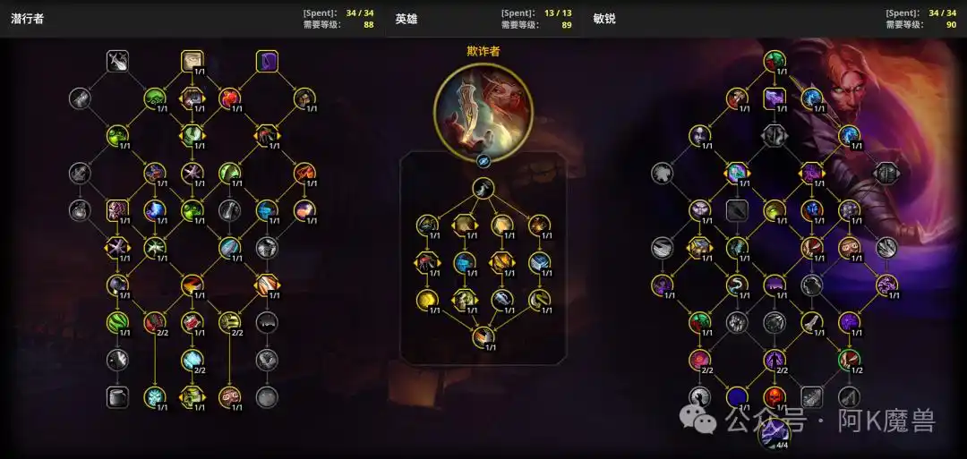 ħ������12.0��������ô��