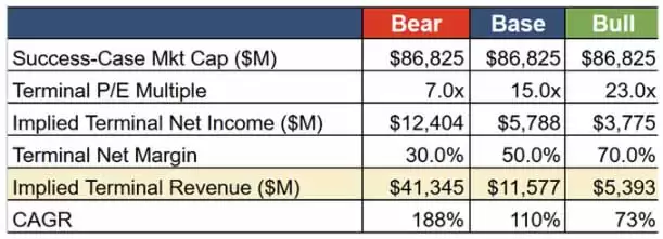 Hyperliquid�Ƕ�����Ʒ����HYPE���ǡ����˻�����һ�����
