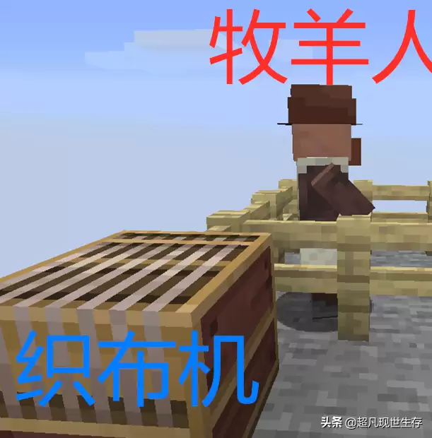 �ҵ����繤����������Щ2026