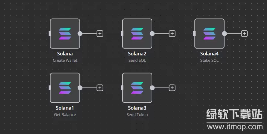 Solana����Ľڵ�֮�������ͨ�ŵģ�ʹ����UDPЭ����