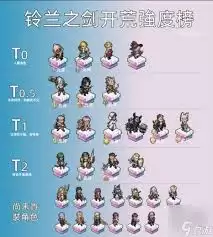 铃兰之剑好用的加血SR角色有哪些 铃兰之剑好用的加血SR角色有哪些