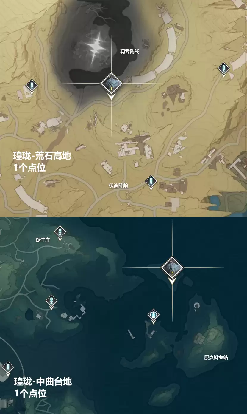 ����������ʯ������ô���