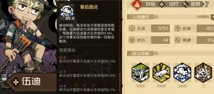 ��������Ԩ��������ݽ���