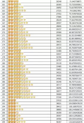 qq�ȼ����ձ� qq�ȼ���߶��ټ�