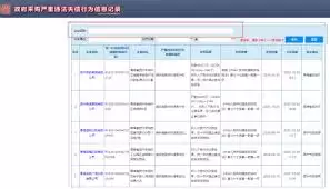 中国政府采购网官网入口在哪 中国政府采购网官网入口在哪