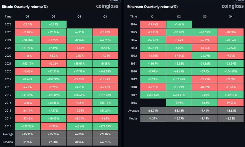 �������µ��������,�ؼ���λ�Ѿ�����!