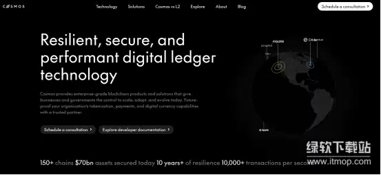 ATOM�Һ�Cosmos��̬����ʲô��ϵ��ATOM�ҵĺ���������ʲô��