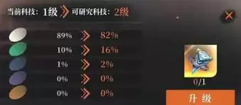 ���忨����֮��֧Ԯ�ȼ��������