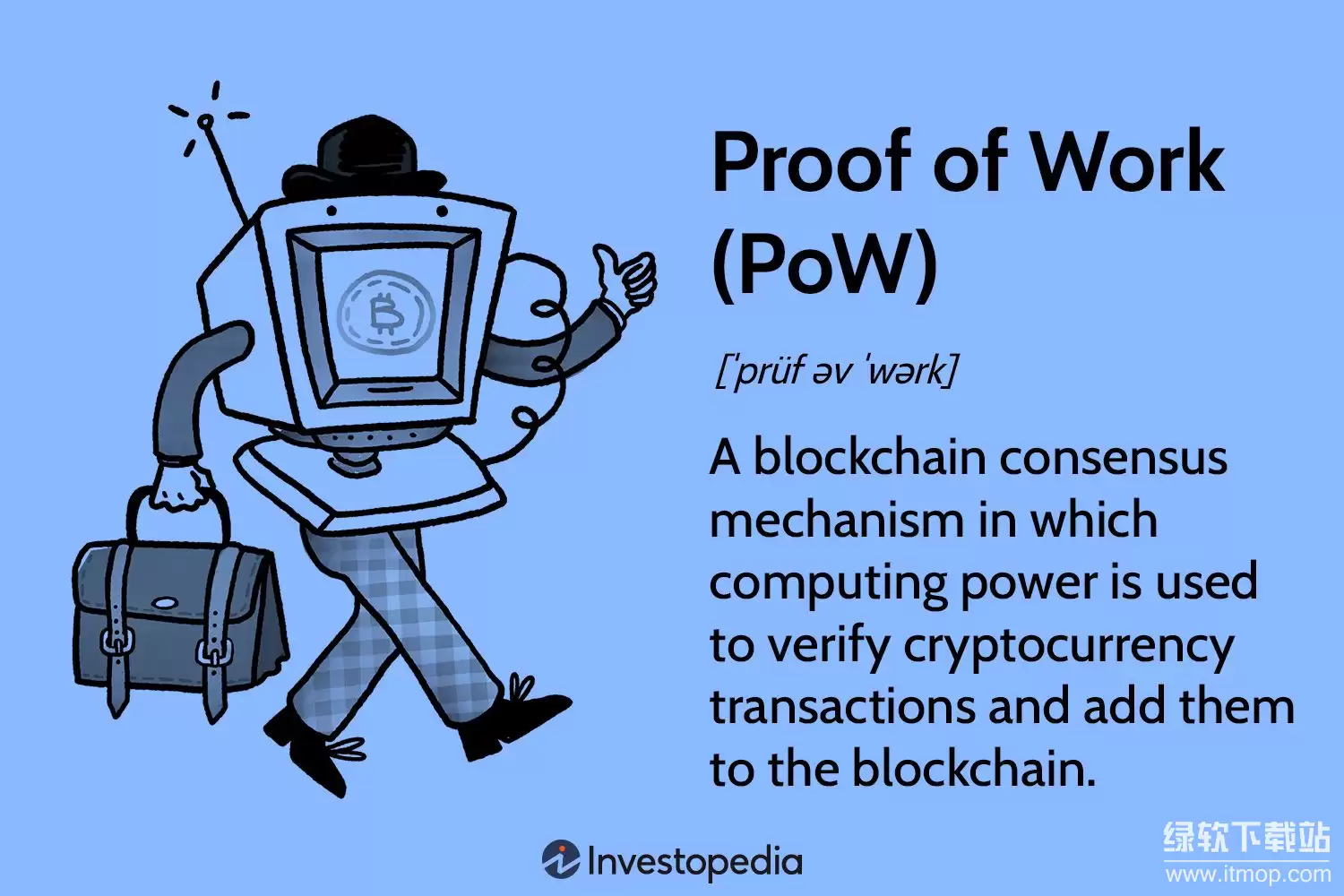 PoW �ڿ�Ϊ�α���Ϊ����������̫����ת���������ҵ������