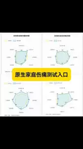 ͯ�괴�˲�����Ѱ���ַ��ʲô