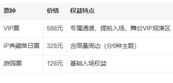 2025bw��չ��������Ʊ����Ǯ bw��չ2025�ٰ�ʱ��