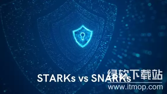 Scroll �� zk-SNARKs �� zk-STARKs �к�������Ϊ��ѡ��ǰ�ߣ�