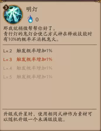 ����ʦ���е��Ƿ�ֵ����������