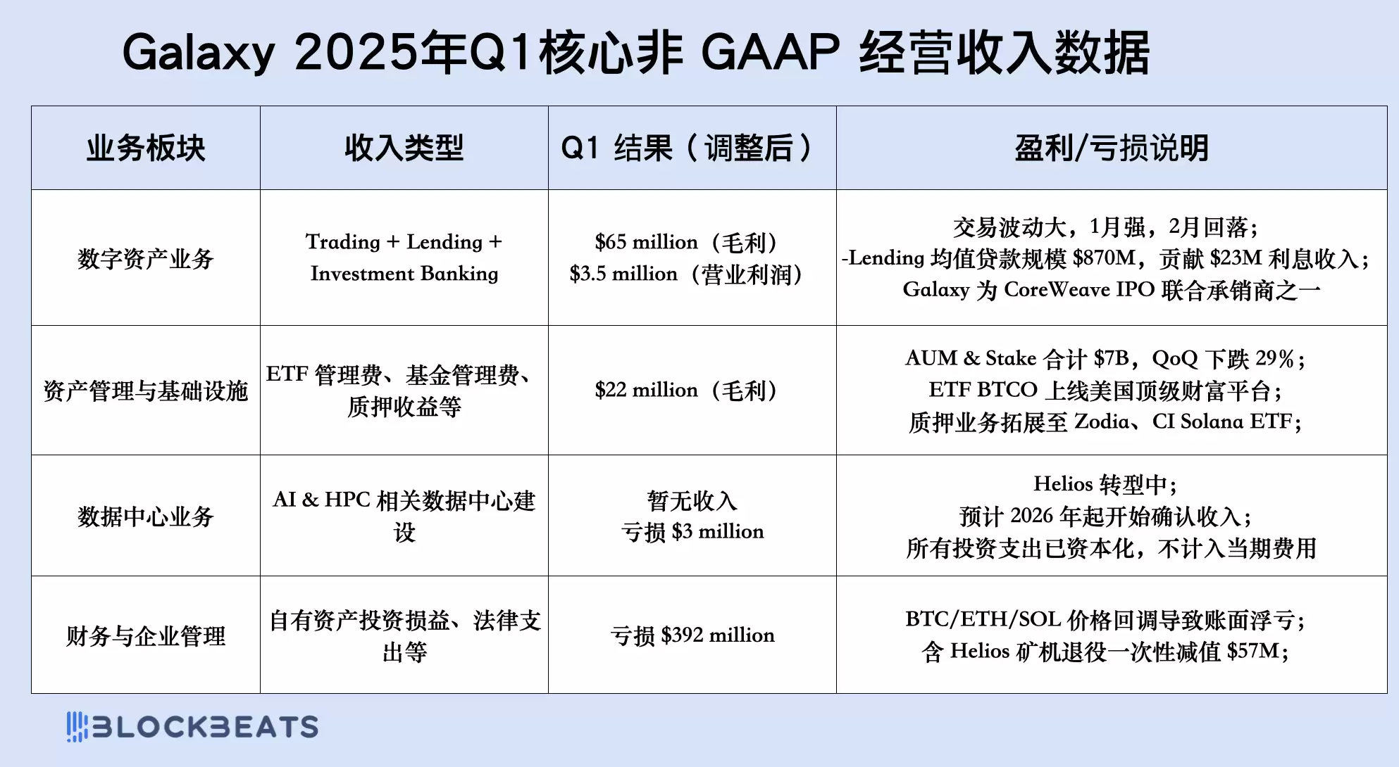 ��̫��eth����ʲô