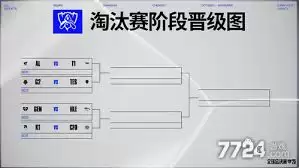 2025Ӣ������ȫ���ܾ�����ǿ��������Щ