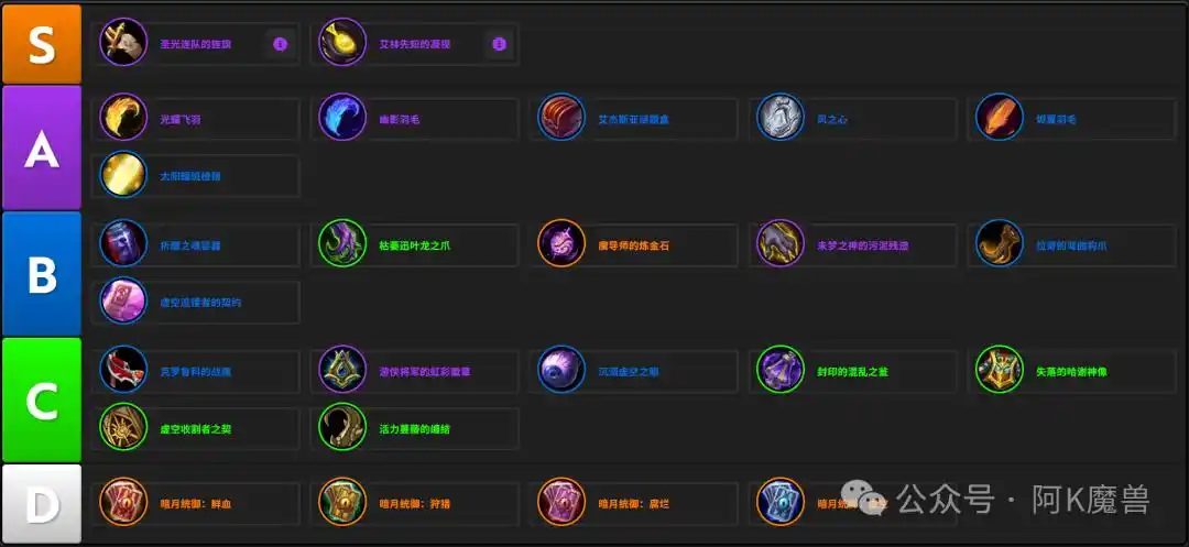 ħ������12.0��������ô��