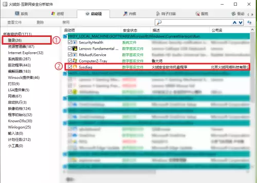 火绒安全软件怎么关闭开机启动 火绒安全软件怎么关闭开机启动