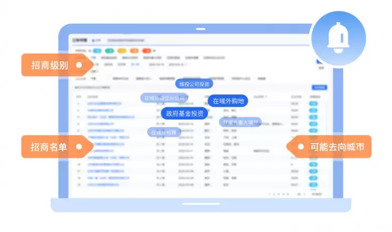 国内首个“招商智能体”在京发布,助力靶向招商提速 国内首个“招商智能体”在京发布,助力靶向招商提速