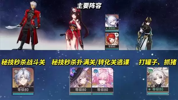 《崩坏星穹铁道》4.1差分宇宙稳定上分攻略 《崩坏星穹铁道》4.1差分宇宙稳定上分攻略