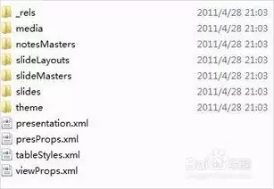 ���ȡ��PPT����-����һ����ȫ��ɾ��PPT����