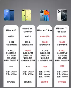 ƻ��17ͼƬ���� ƻ��17��ʲô����