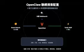 如何用openclaw创建项目 如何用openclaw创建项目