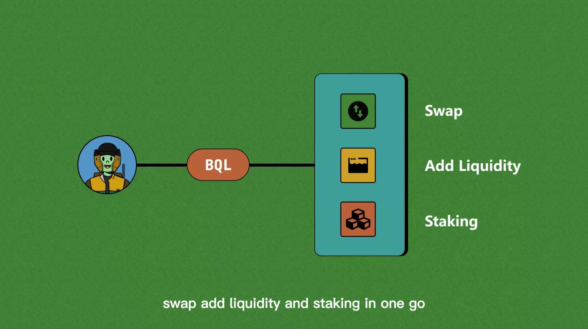 ���ر��ڿ���һ���˷���