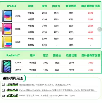 ƻ����У��2025ʲôʱ��ʼ�ͽ��� ƻ����У���͹����ܵ�����