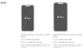 iphone13promax尺寸是多少 iphone13promax尺寸是多少