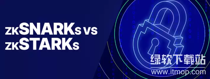 Scroll �� zk-SNARKs �� zk-STARKs �к�������Ϊ��ѡ��ǰ�ߣ�