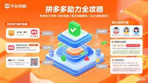 ƴ�����Ʒ�����ʾ�쳣��ν��