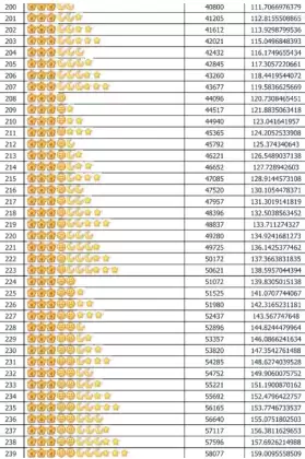 qq�ȼ����ձ� qq�ȼ���߶��ټ�