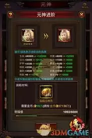 �����һ�Ԫ����ν���