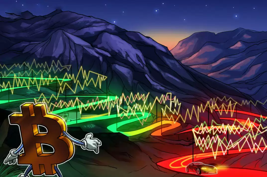 ����ʦ�۵�:���رң�BTC��