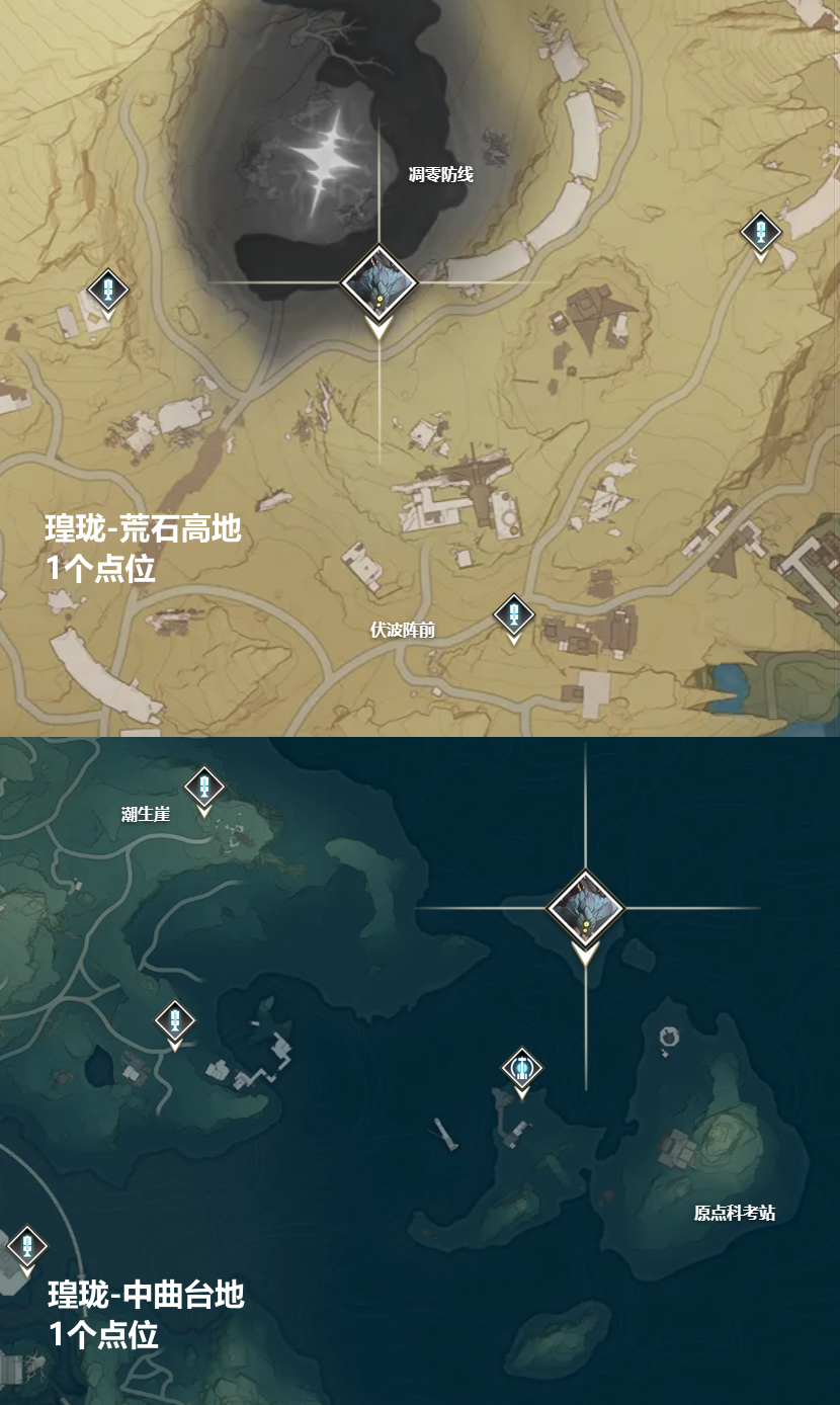 ����������ʯ������ô���