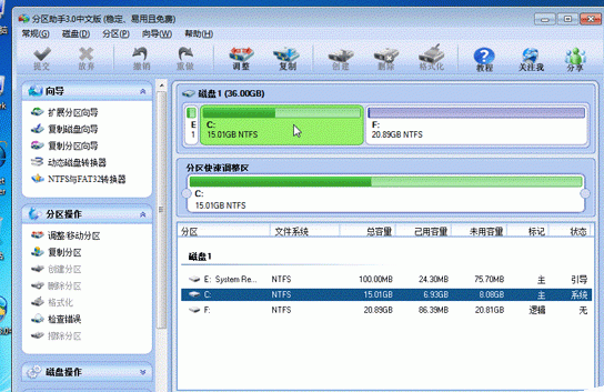 ��÷�������ֵ��������̳�