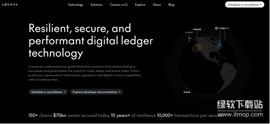 ATOM�Һ�Cosmos��̬����ʲô��ϵ��ATOM�ҵĺ���������ʲô��