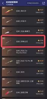 ��η��Լ����֮����װ����ʲô-��η��Լ����֮����װ��������Щ