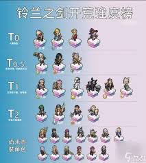 ����֮�����õļ�ѪSR��ɫ����Щ