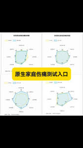 ͯ�괴�˲�����Ѱ���ַ��ʲô