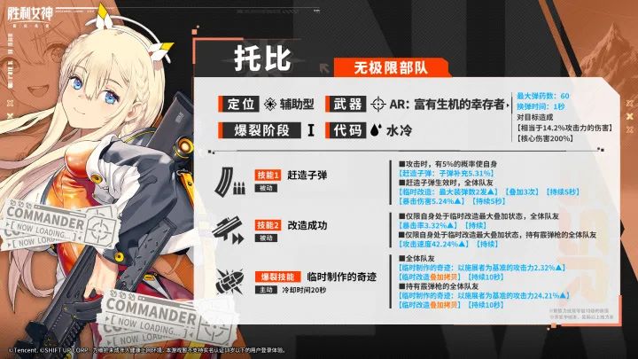 ��ʤ��Ů���µ�ϣ�����бȽ�ɫ��λ