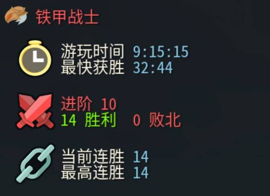 ��ɱ¾����2��սʿ���ƽ��ܼ���Ӫ˼·