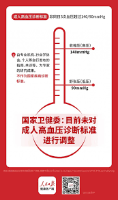 ����Ѫѹ���߾������Ϊ��Ѫѹ��