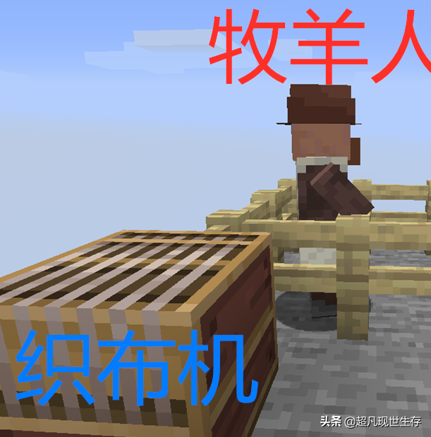 �ҵ����繤����������Щ2026