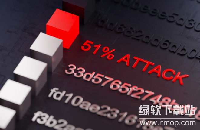 Solana��η�ֹ˫�����������Ĺ�ʶ�����㹻��ȫ��